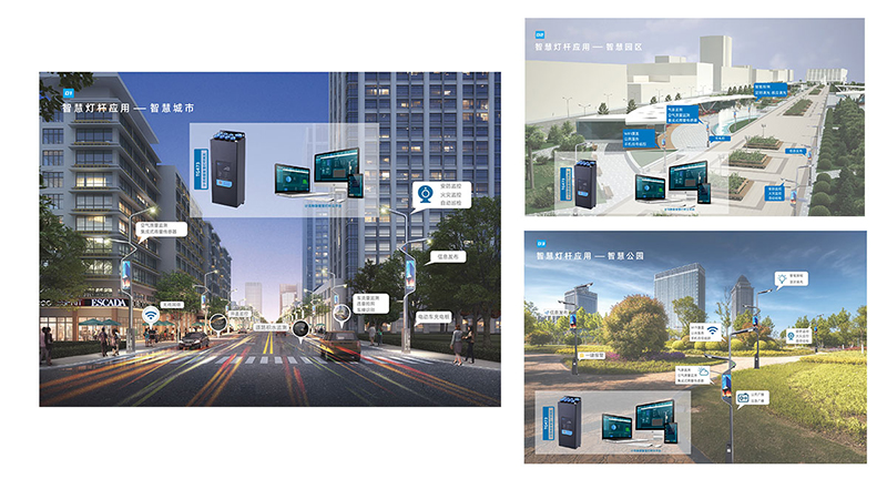 5G/4G智慧燈桿網(wǎng)關(guān)應(yīng)用領(lǐng)域