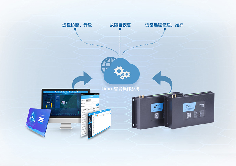 遙測(cè)終端TY910