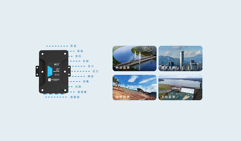 GNSS高精度定位終端機TN521