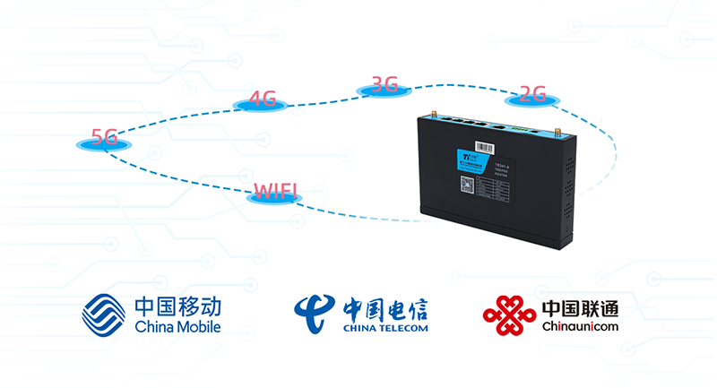 高速測(cè)速工業(yè)級(jí)4G無(wú)線路由器TR341
