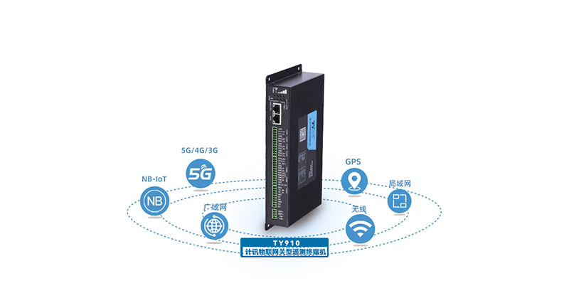 多功能視頻數(shù)據(jù)采集傳輸遙測終端機