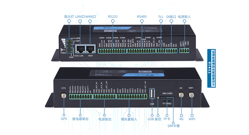 水利采集監(jiān)測終端