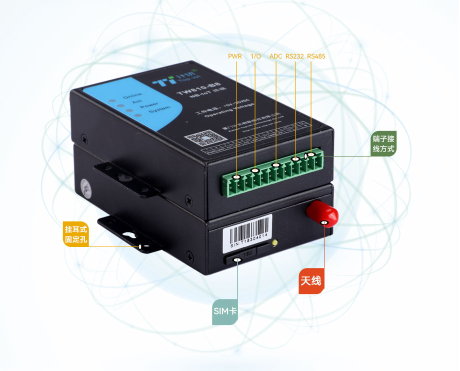 窄帶物聯(lián)網(wǎng)終端 窄帶物聯(lián)網(wǎng)終端