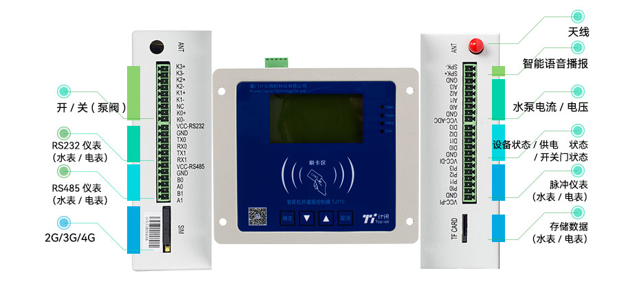 機井灌溉控制器