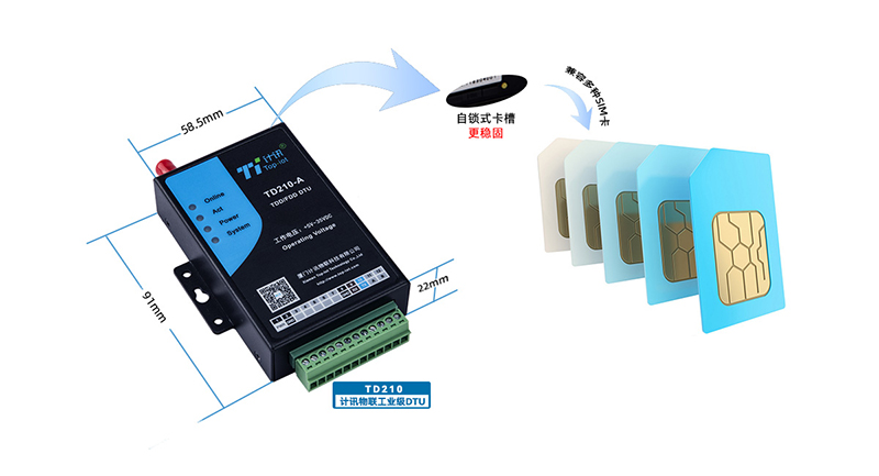 無線通信設(shè)備