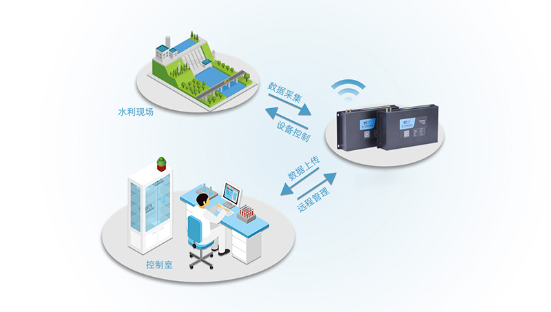 小型水庫除險加固工程建設(shè)與管理 小型水庫除險加固工程建設(shè)與管理