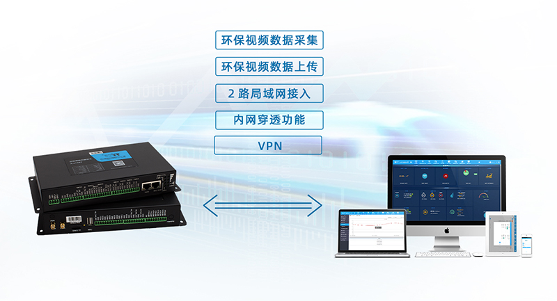 環(huán)保數(shù)采儀農(nóng)村土壤監(jiān)測(cè)應(yīng)用 環(huán)保數(shù)采儀農(nóng)村土壤監(jiān)測(cè)應(yīng)用