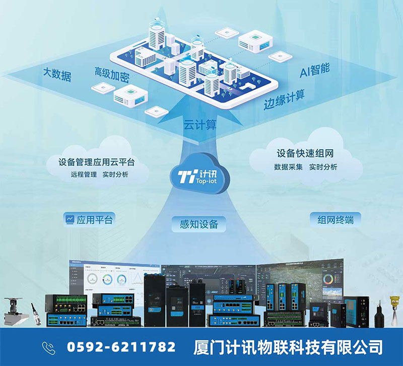 工業(yè)網(wǎng)關(guān)廠家廈門計(jì)訊物聯(lián)選型